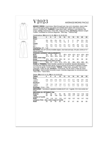 Patron Vogue 2023 R5 - Robe