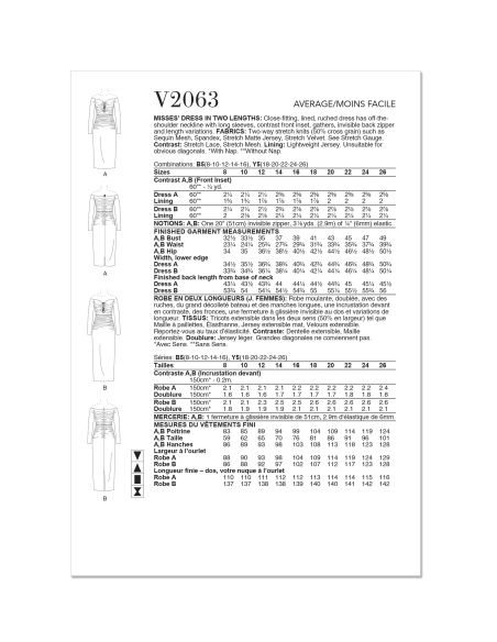 Patron Vogue 2063 Y5 (46-54) - Robe ajustée à encolure dégagée