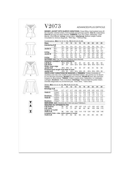 Patron Vogue 2073 Y5 (46-54) - Veste pour femme avec variations de manches