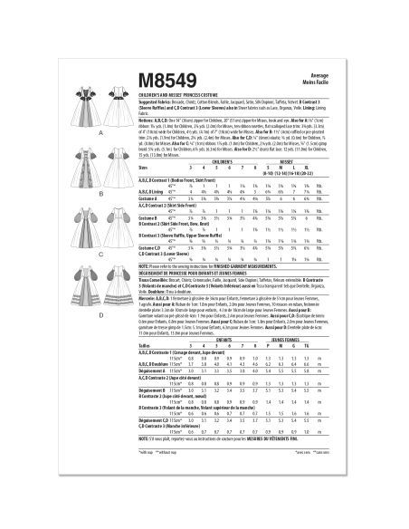 Patron McCall's 8549.BB - Robe élégante et personnalisable