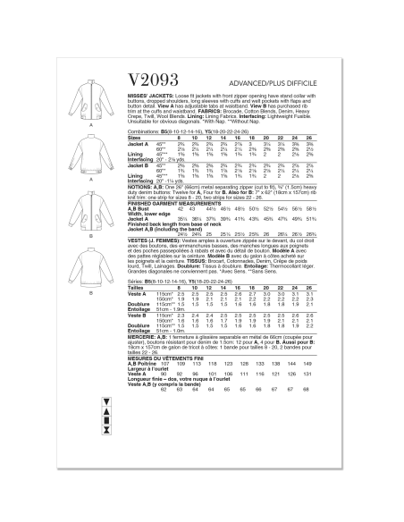 Patron Vogue 2093/Y5 (46-54) - Vestes zippées à col droit et poches à rabats