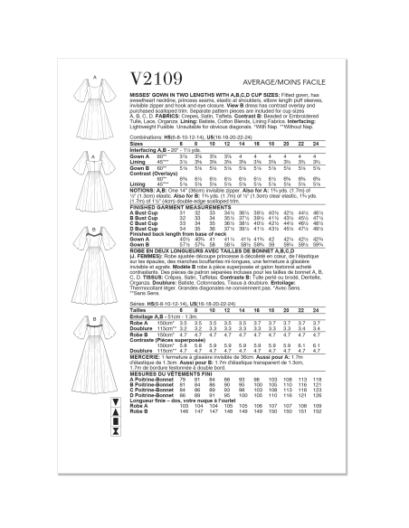 Patron Vogue 2109/U5 (44-52) - Robe ajustée à encolure cœur et manches bouffantes