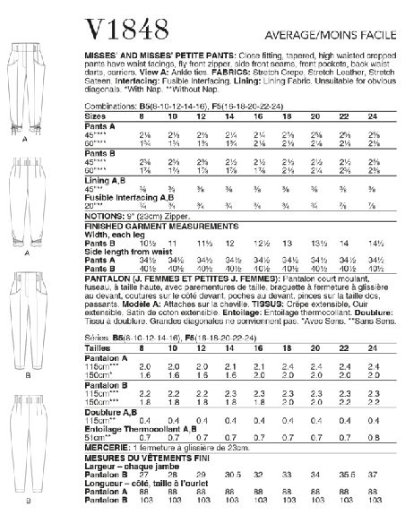 Patron Vogue 1848 F5 - Pantalon court à taille haute, style carotte