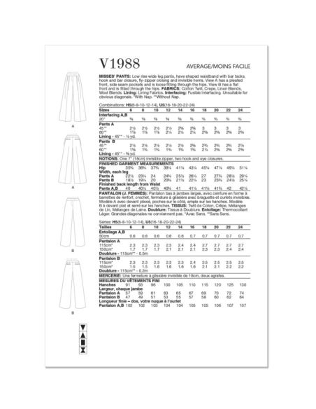 Patron Vogue 1988 H5 - Pantalon